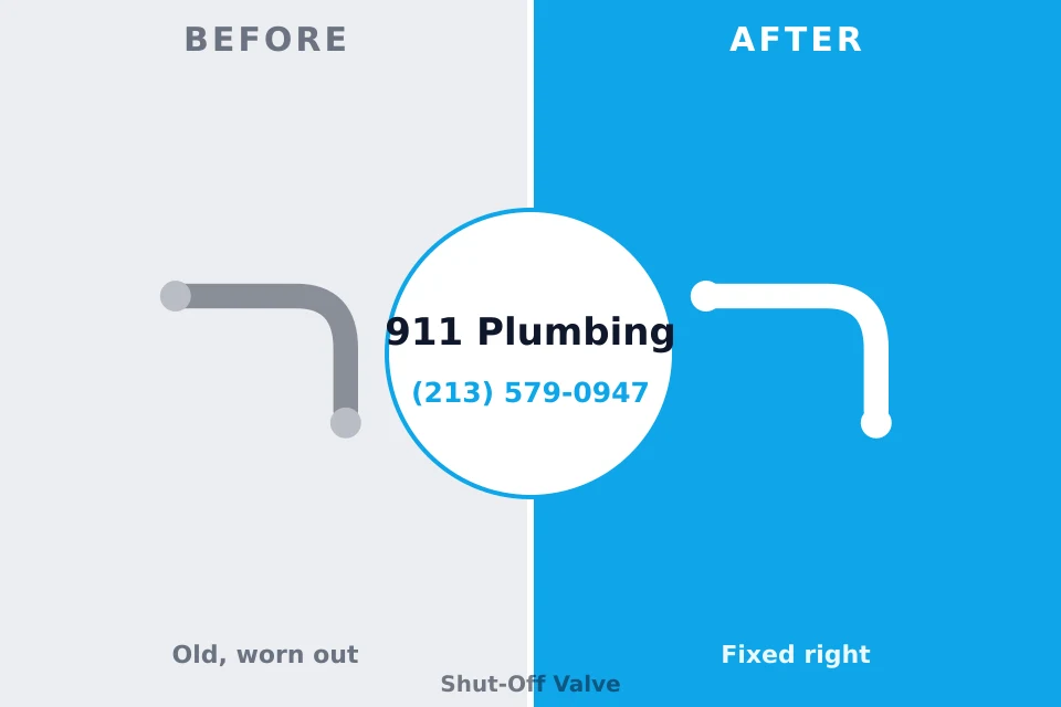 Before and after: plumbing company Sullivan, IN